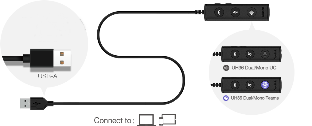 yealink uh36 connexion gestion volume